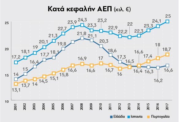 AEP_EU_2018