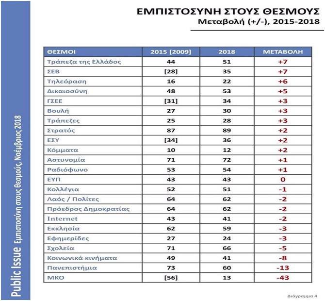 DYKT_ANAL_empistosyni