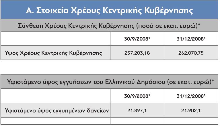 Deltio_Xreous_2008