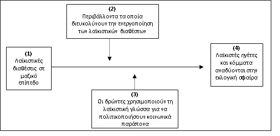 Hawkins_ Kaltwasser_skitso