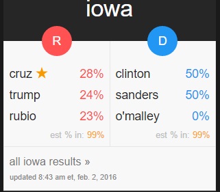 Iowa