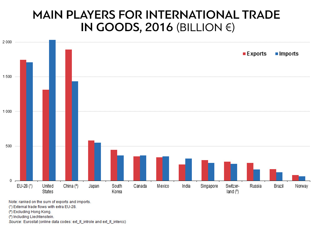 Main_players_