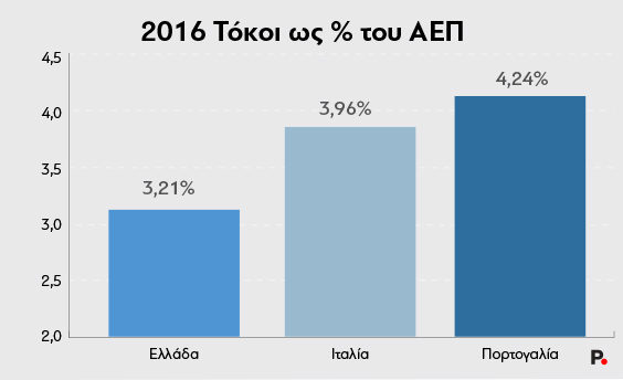 Tokoi-AEP