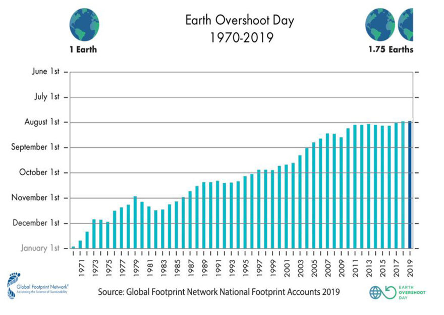 climate-fig.4