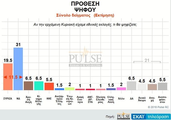 dimosk-1