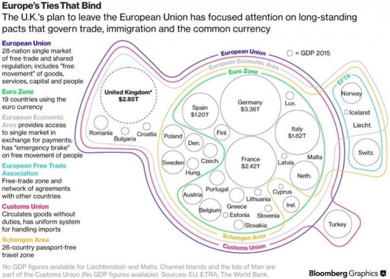 eu-trade-chart-1024x733