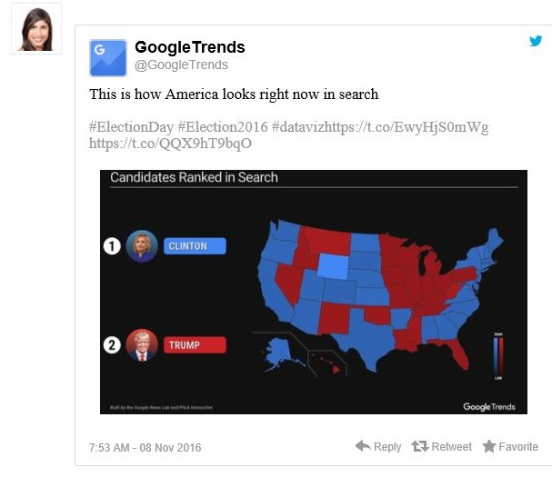 google-trends