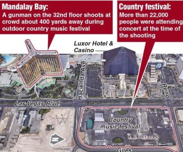 lasvegas-map