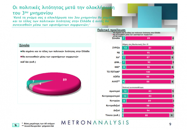 metron2-600x416