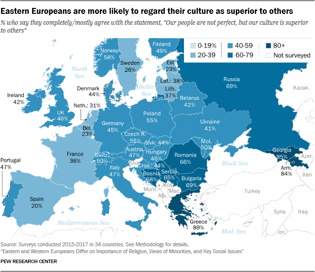 pew-culture
