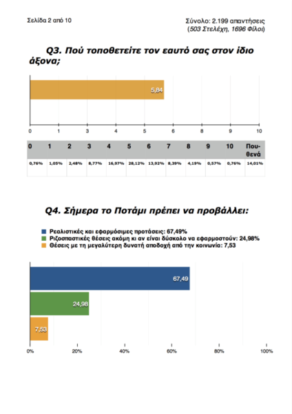 potami-q2