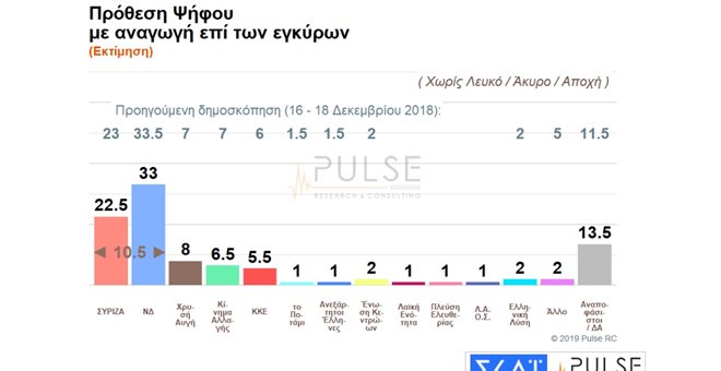 pulse-240119
