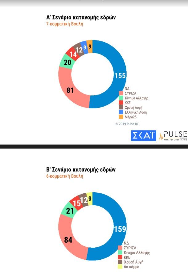 pulse-edres1