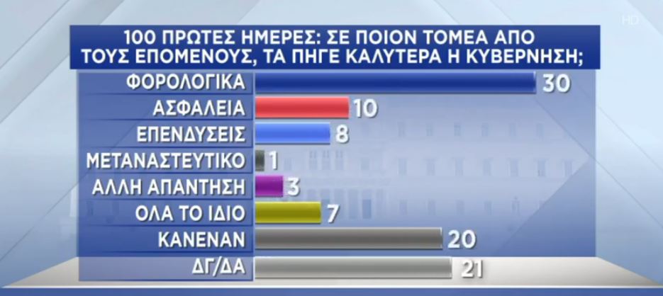 pulse-tomeis2