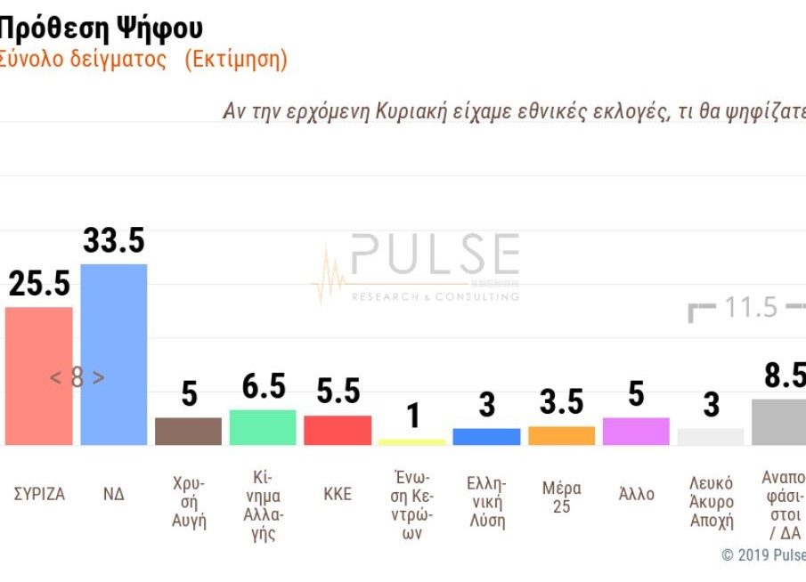 pulse130619